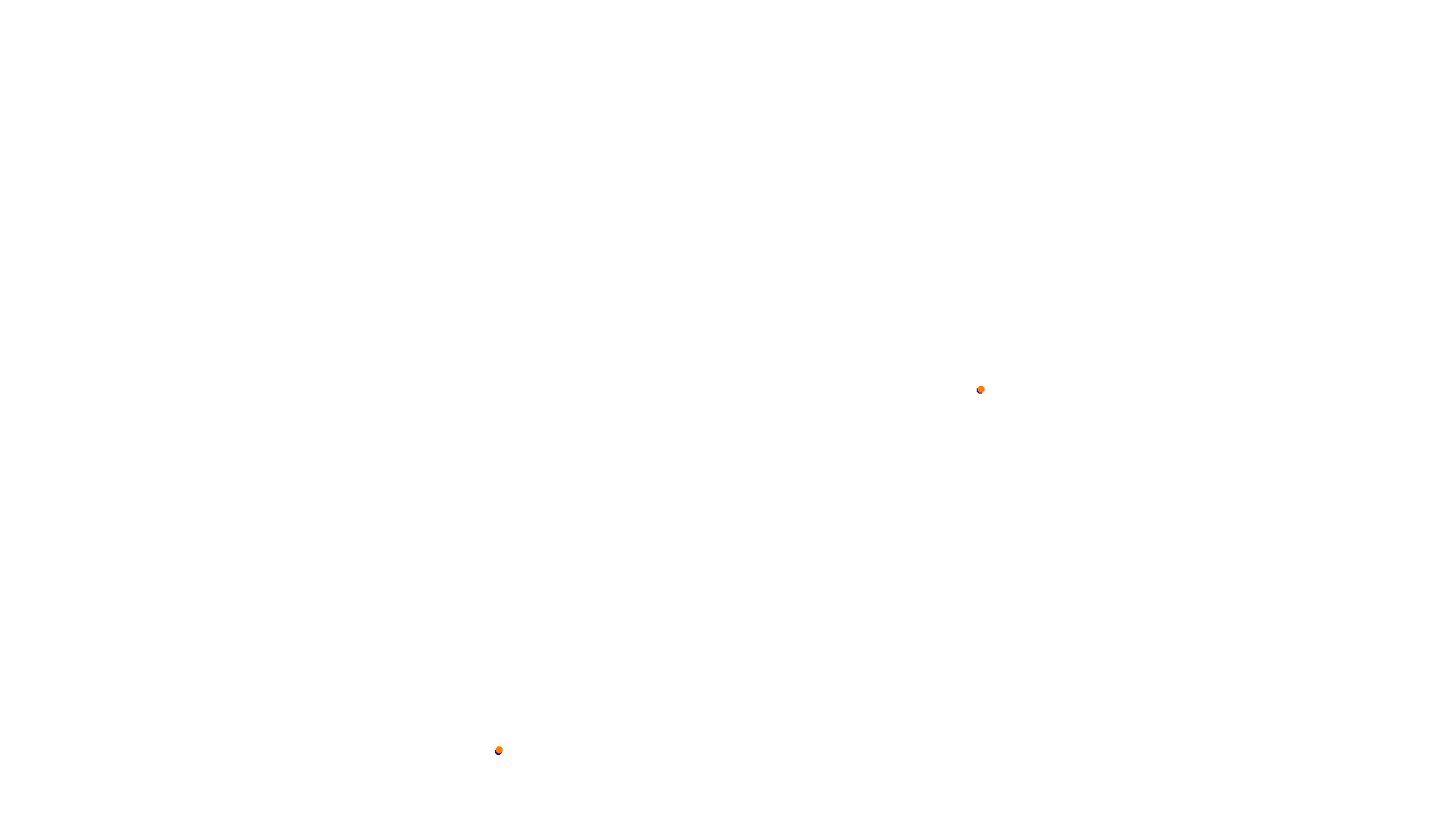 Imola collisions