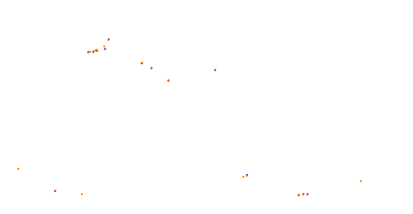 Daytona Road Course collisions