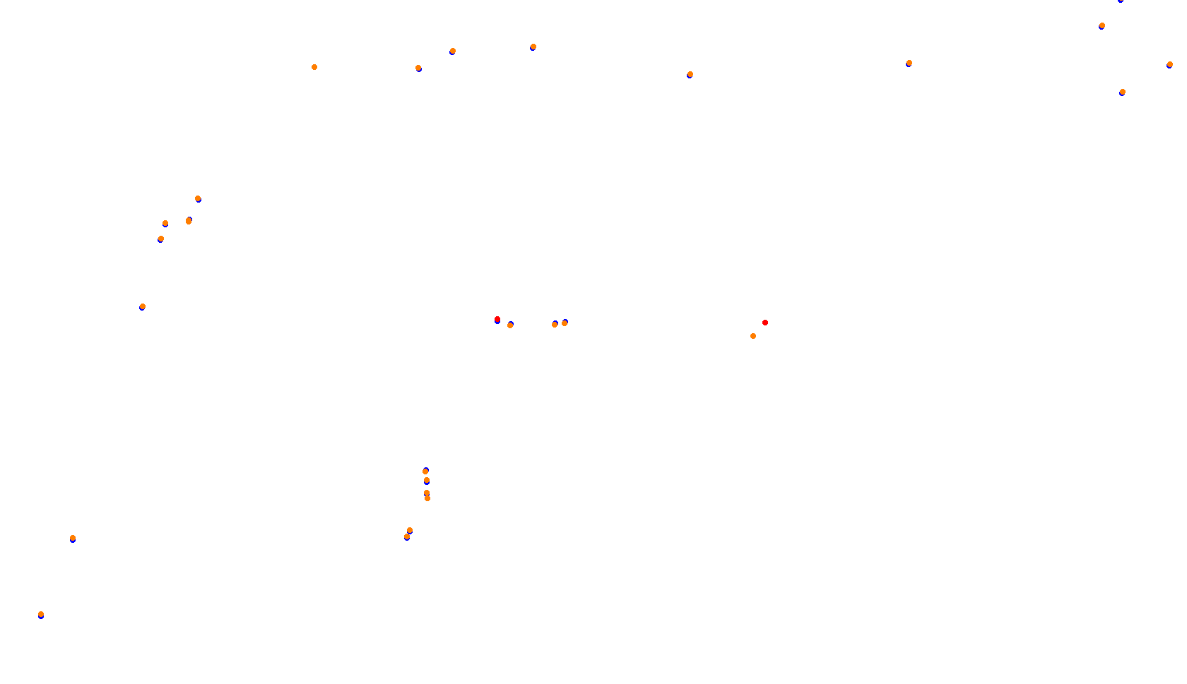 Imola collisions