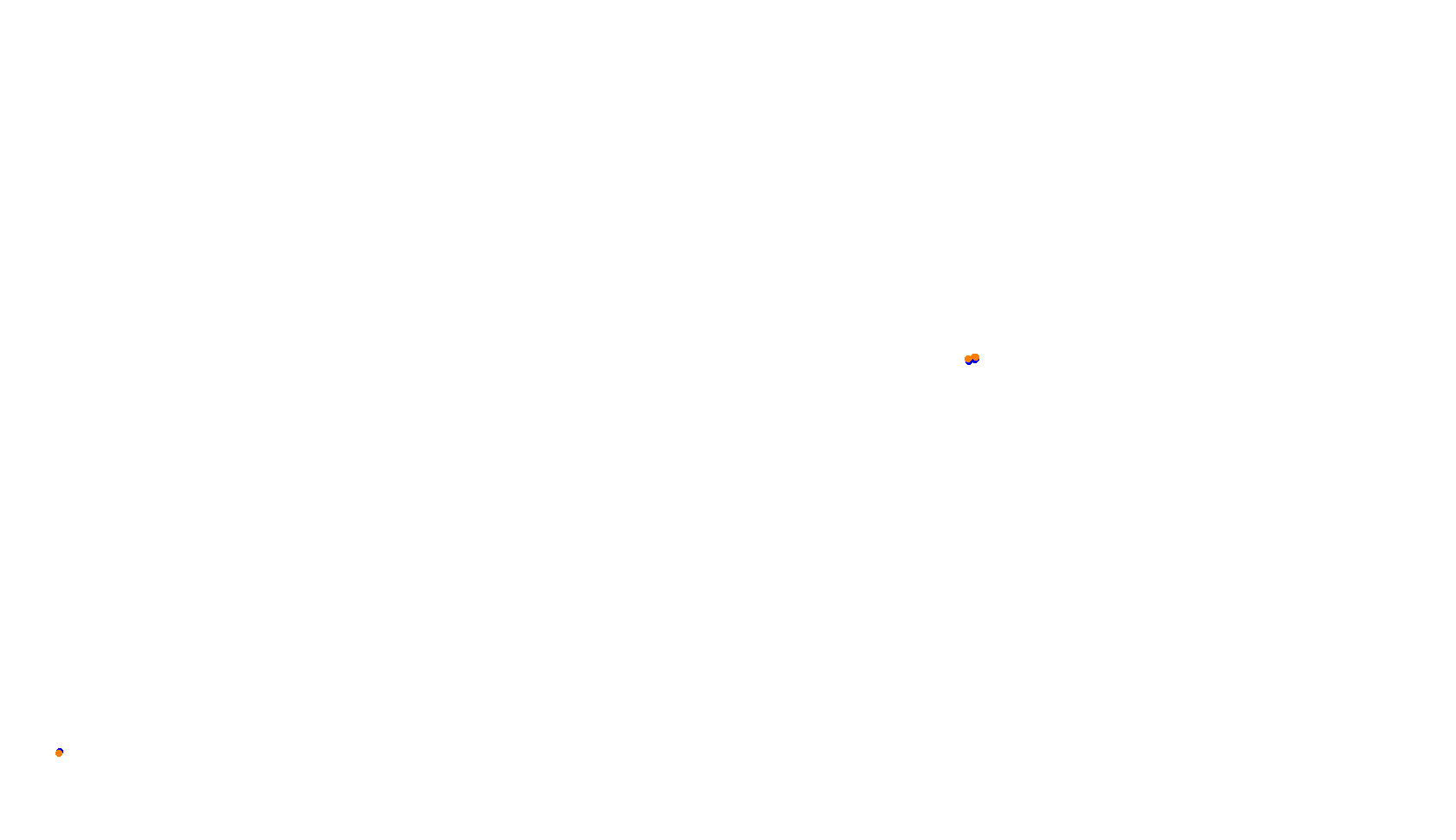Imola collisions