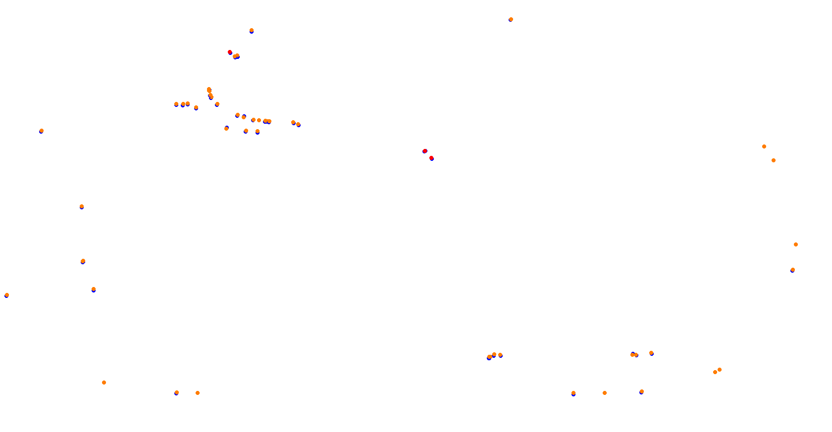 Daytona Road Course collisions