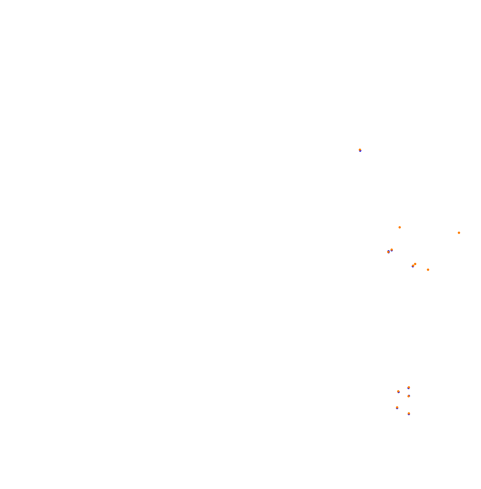 Zandvoort collisions