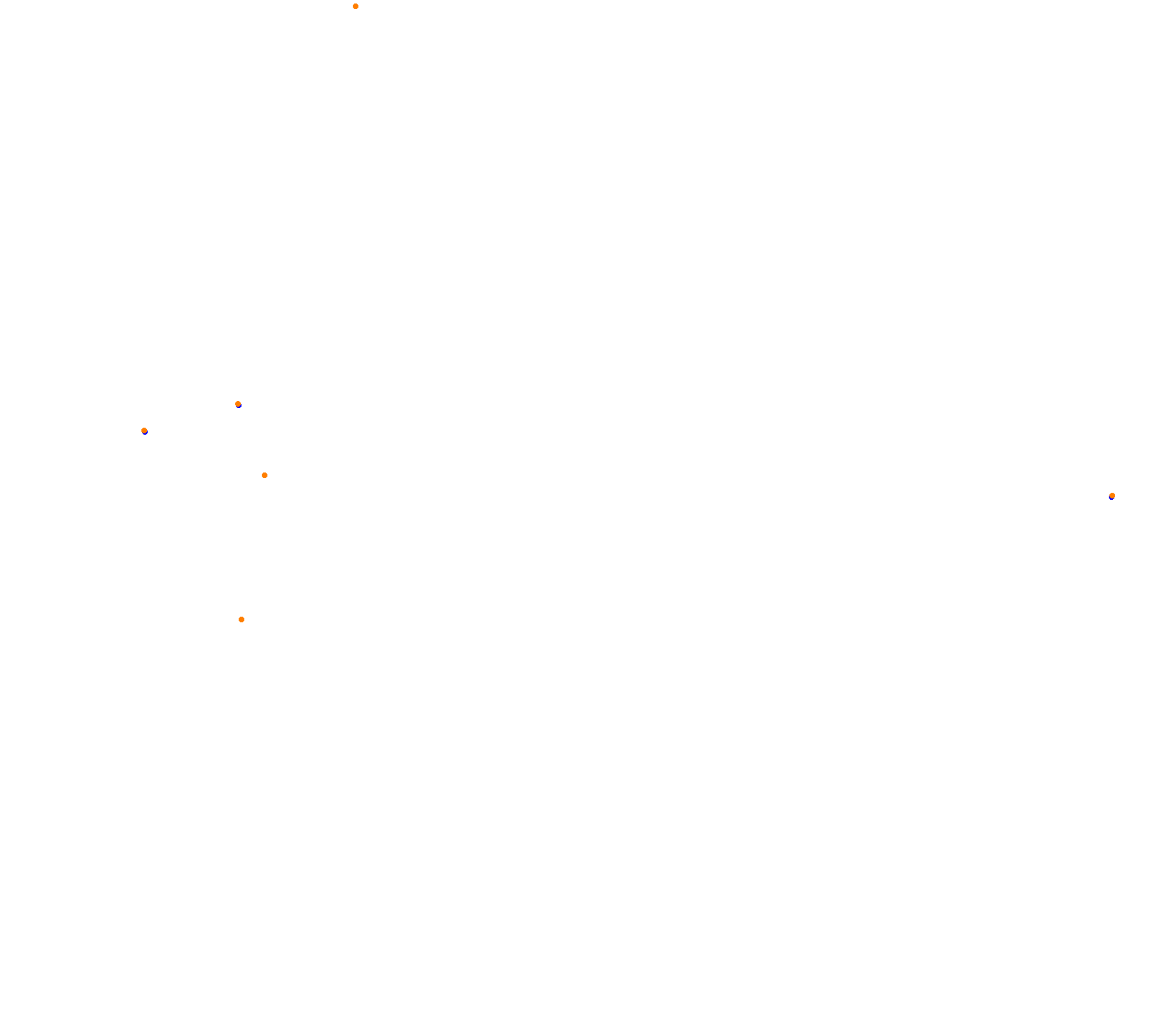 Circuit Zandvoort collisions