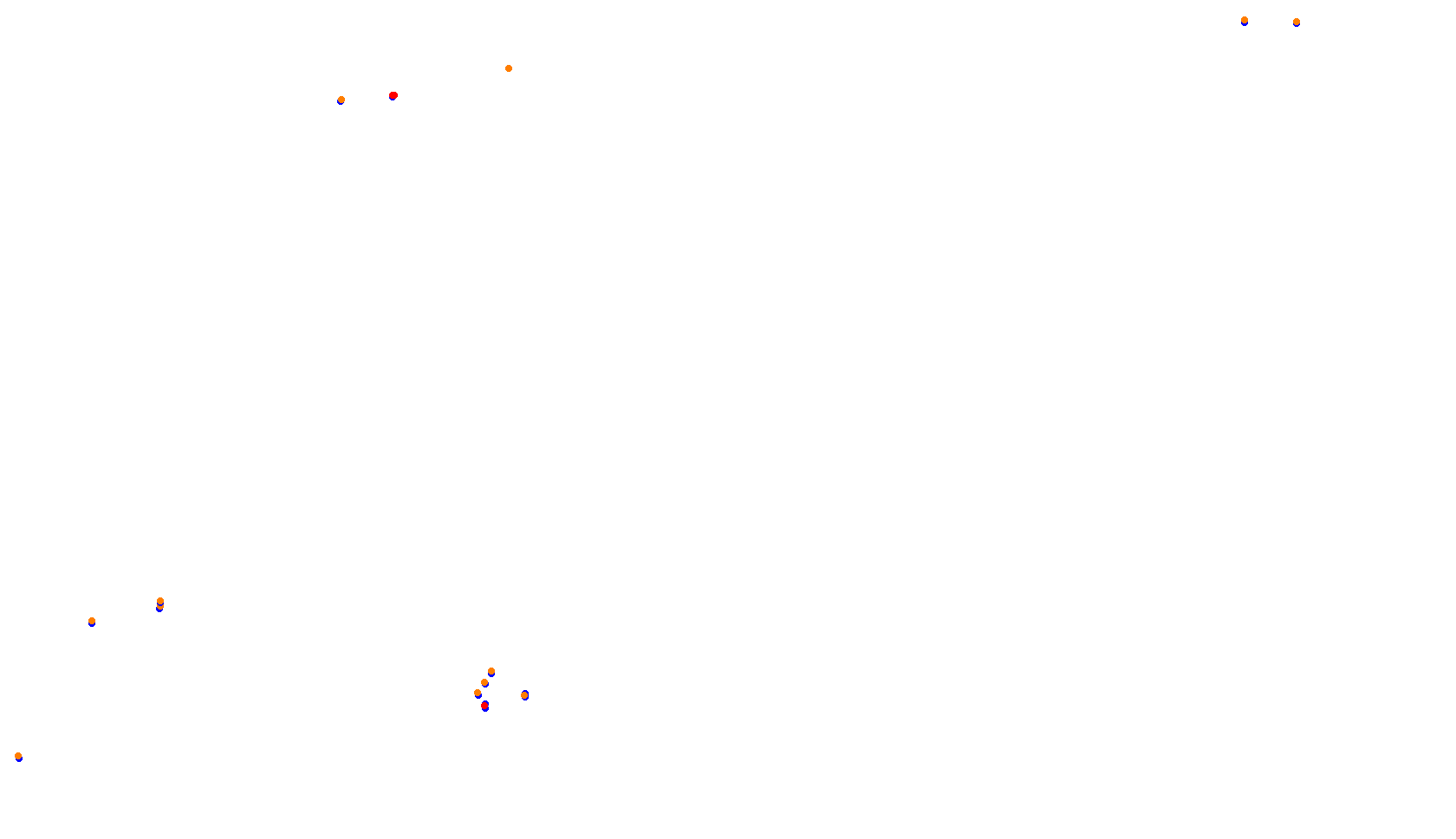 Hungaroring collisions