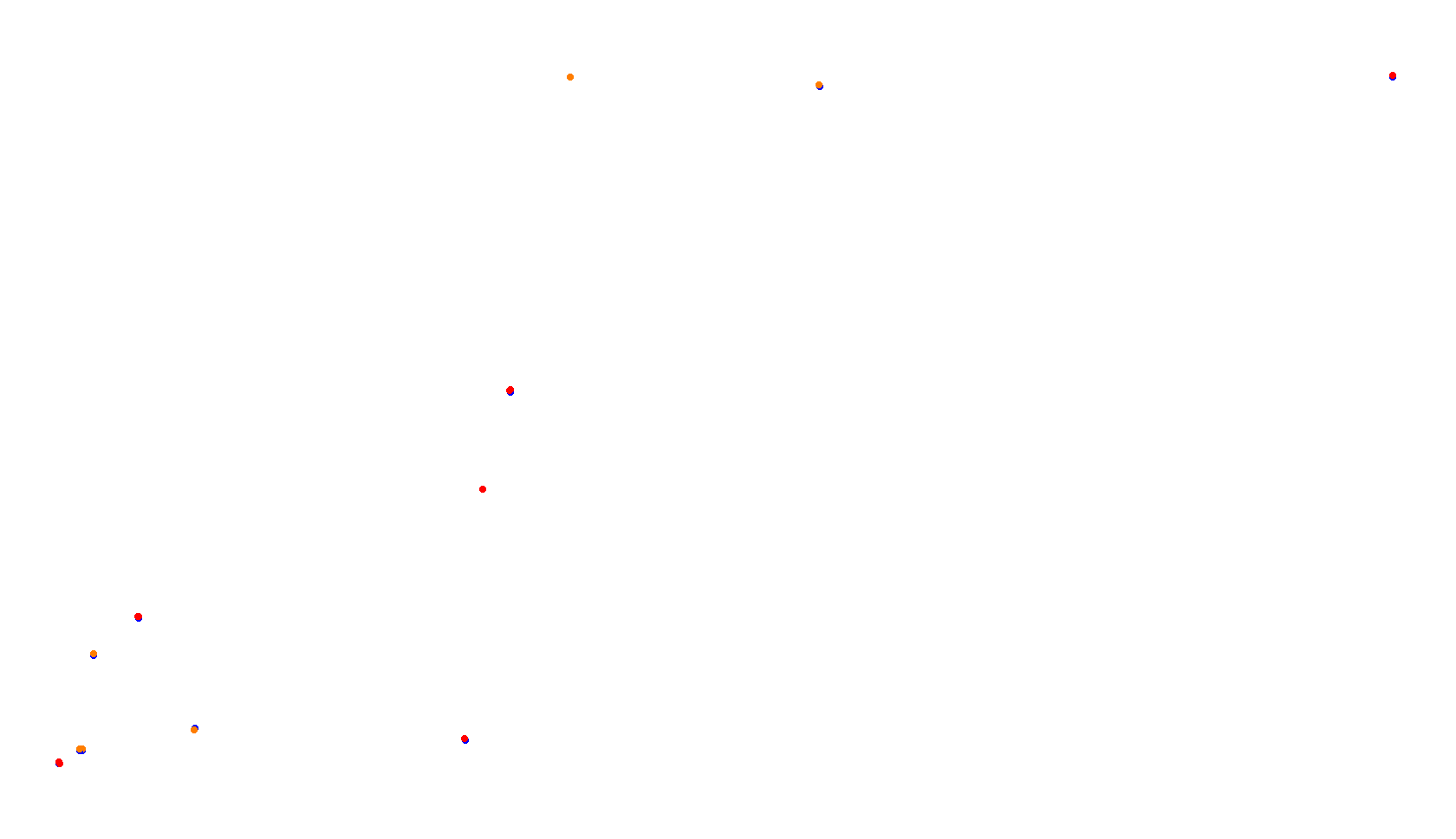 Imola collisions