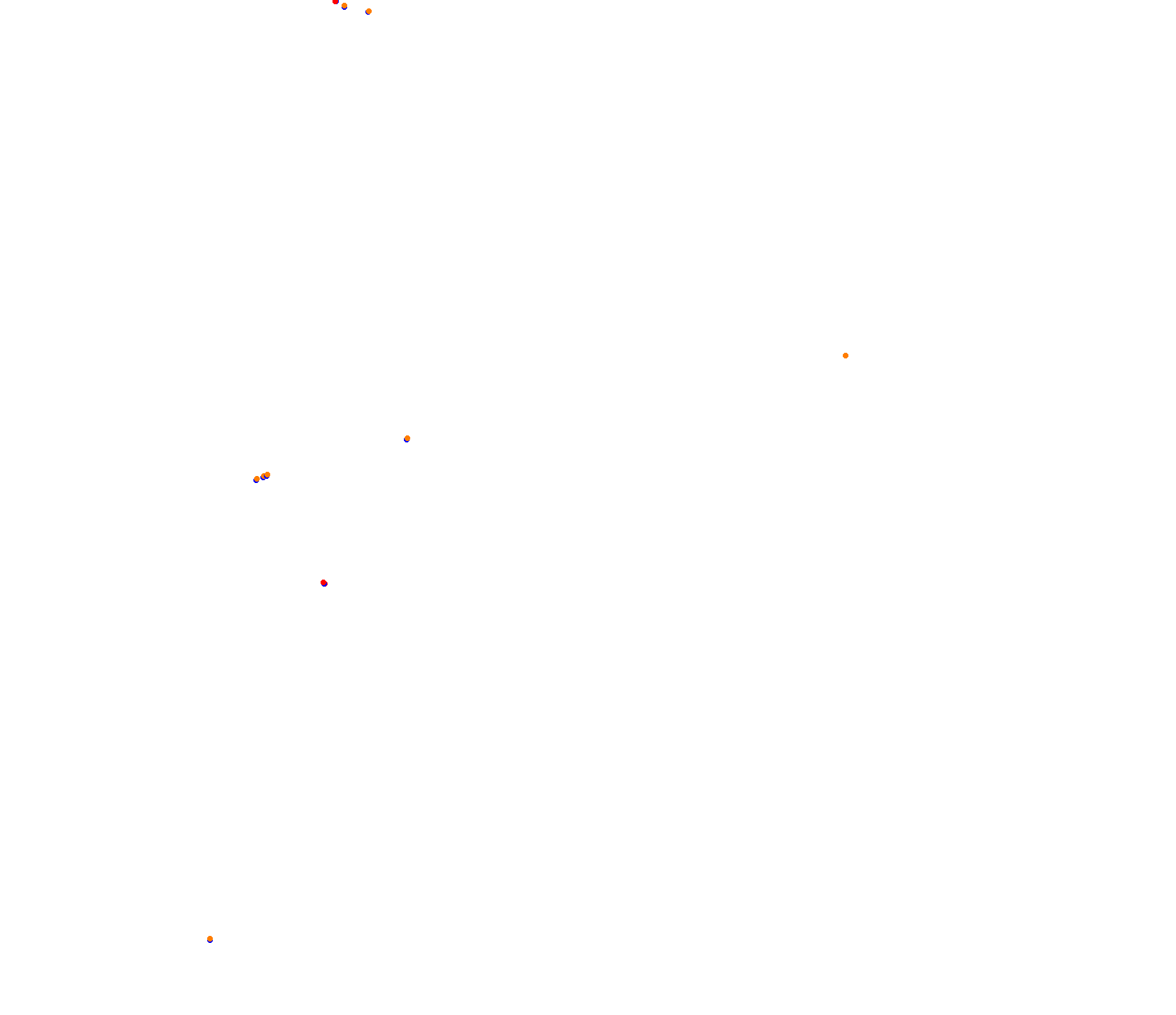 Circuit Zandvoort collisions
