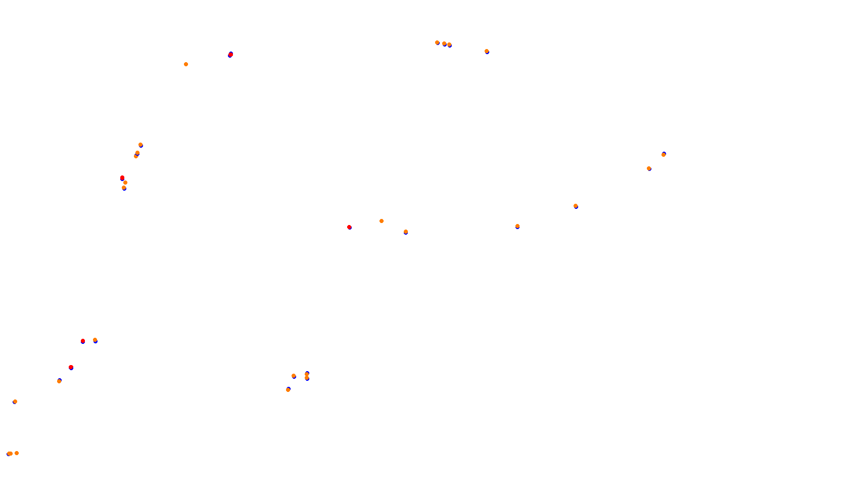 Imola collisions