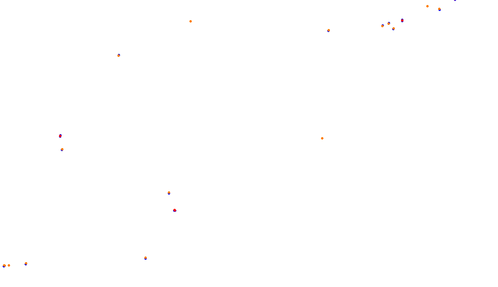 Imola collisions