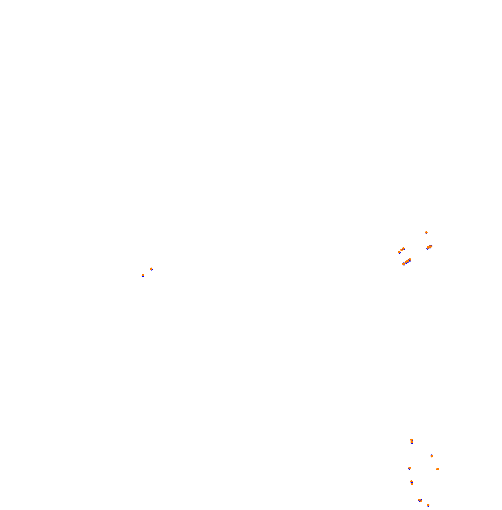 Zandvoort collisions