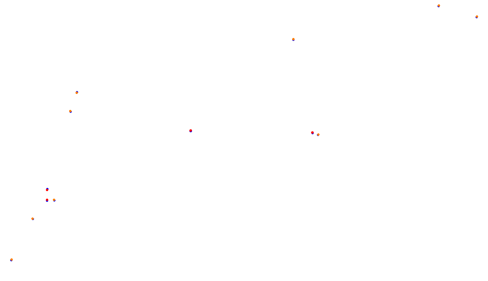 Imola collisions