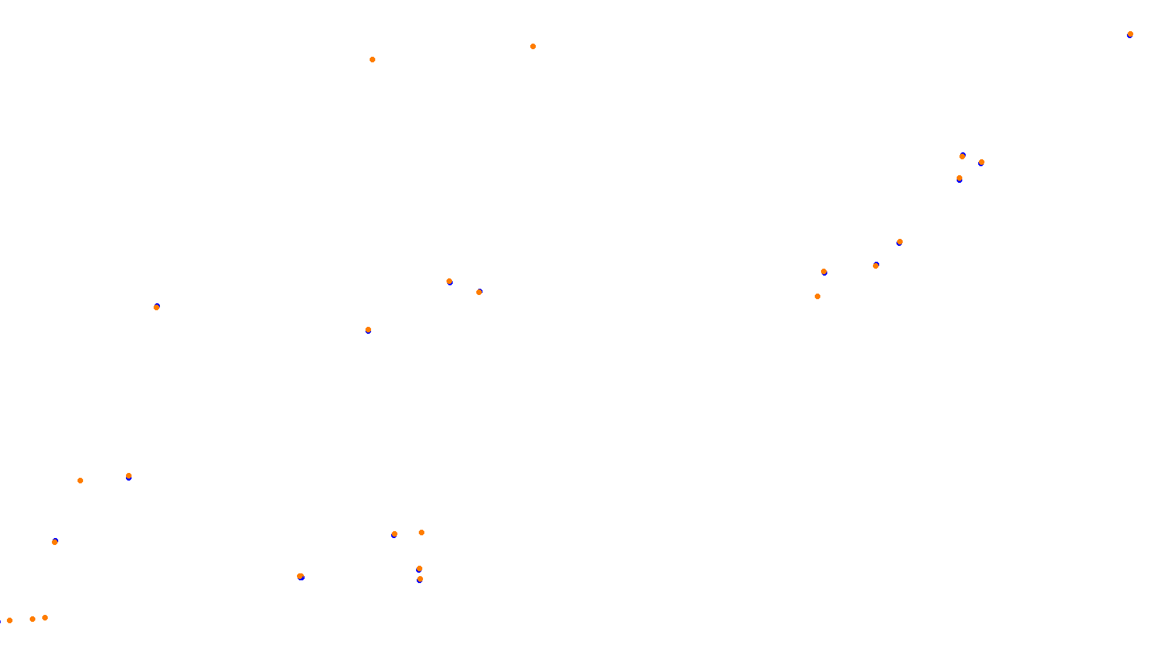 Imola collisions