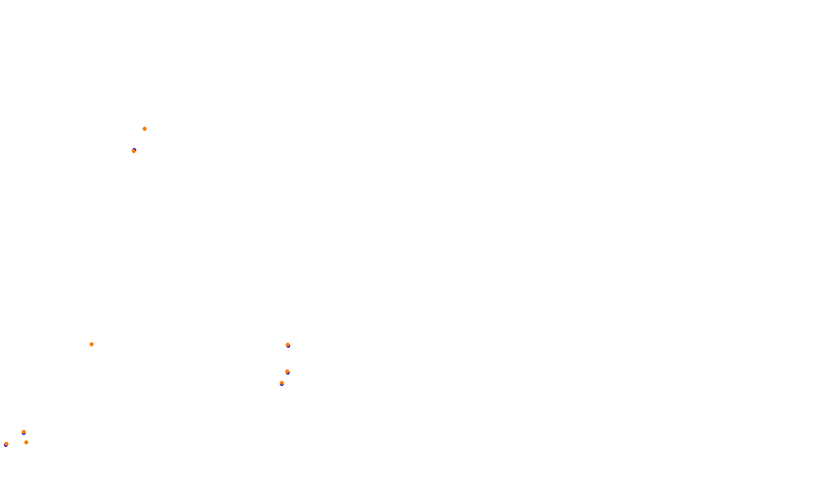 Imola collisions