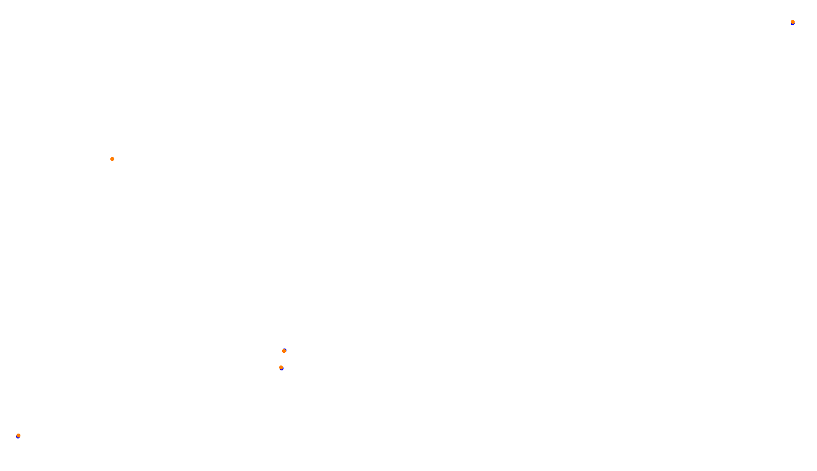 Imola collisions