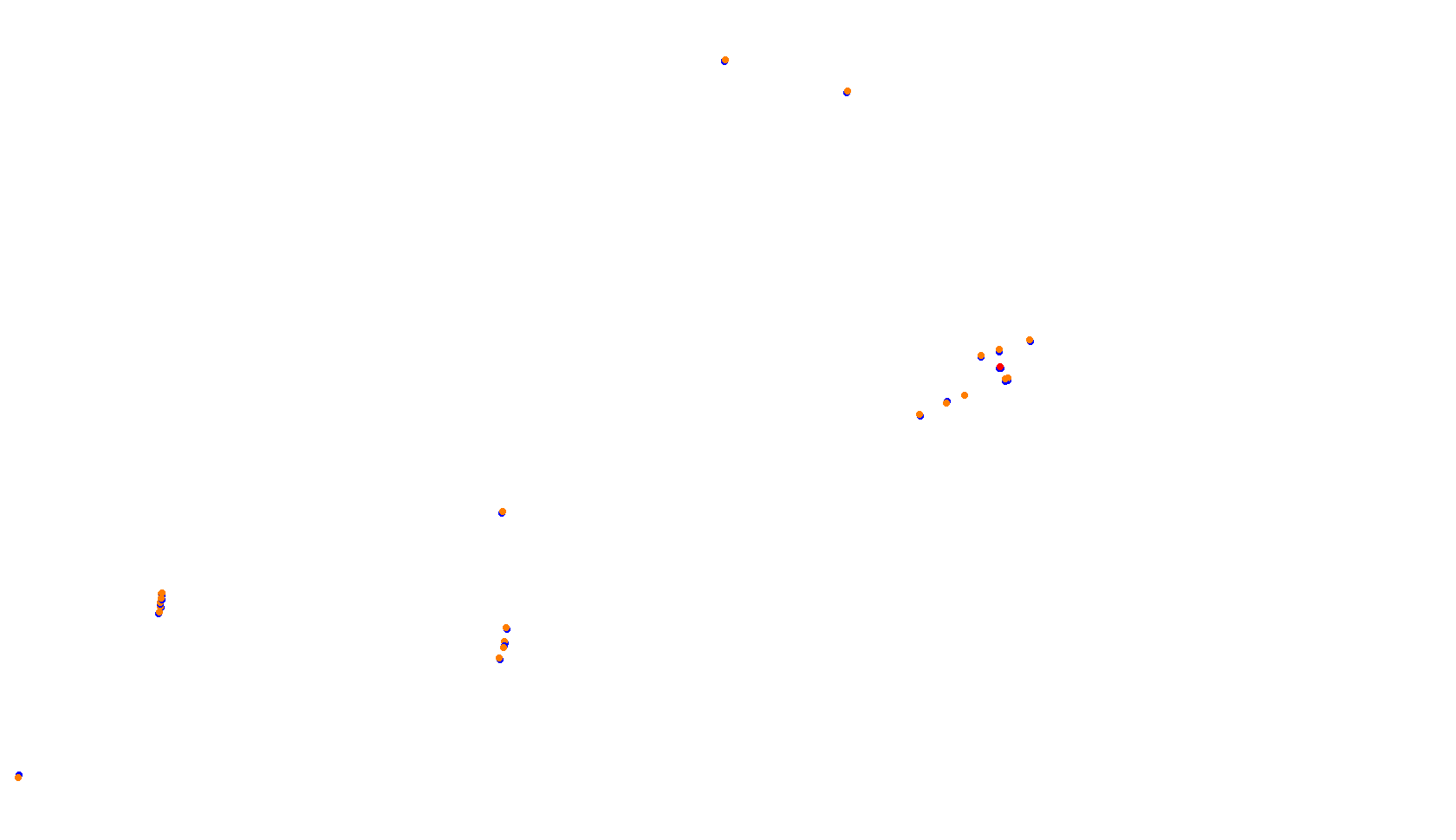 Imola collisions