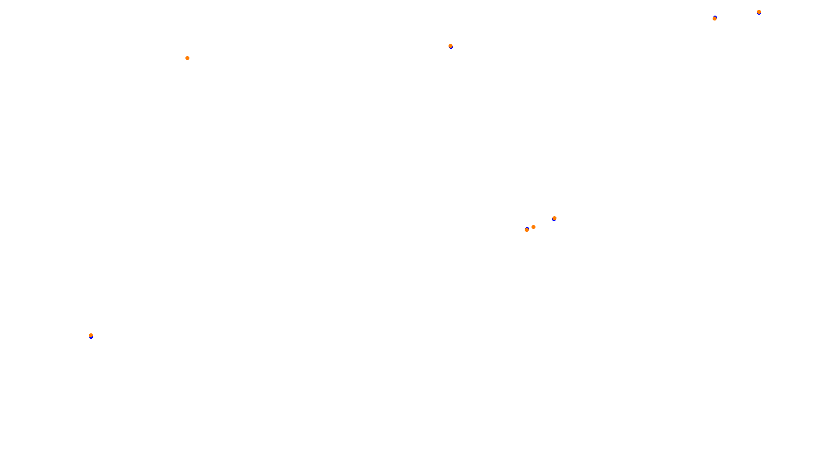 Imola collisions