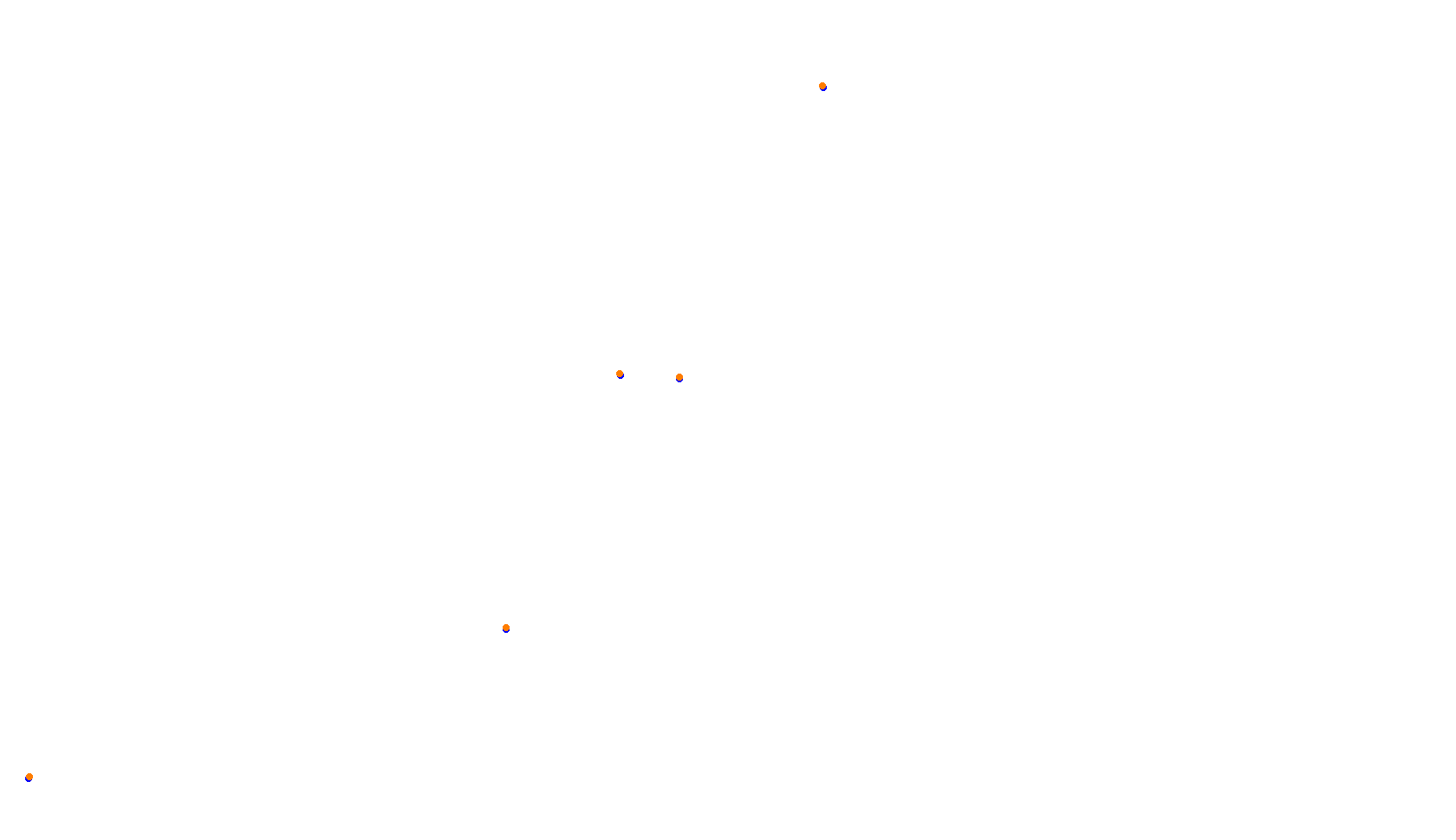 Imola collisions