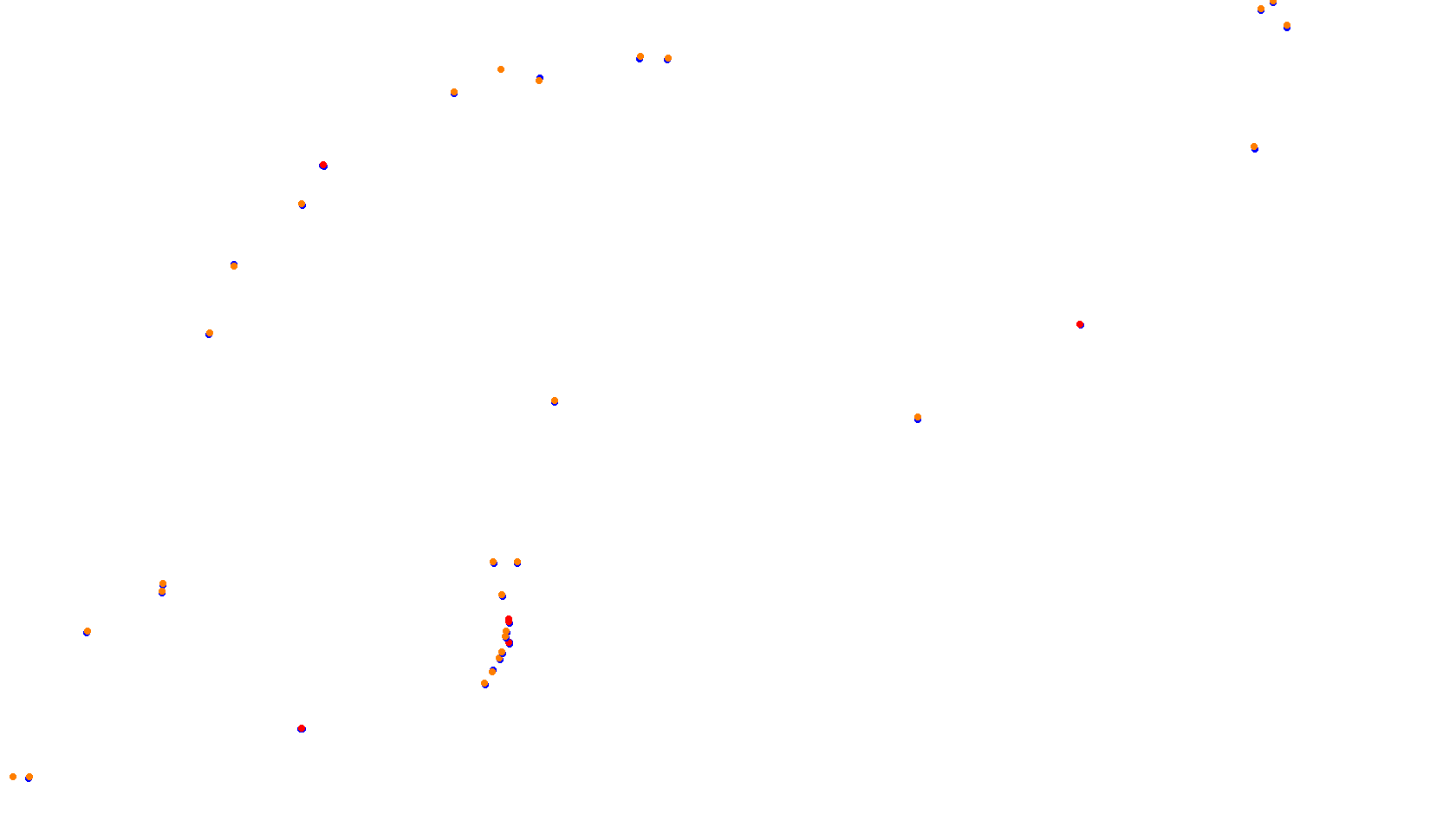 Imola collisions
