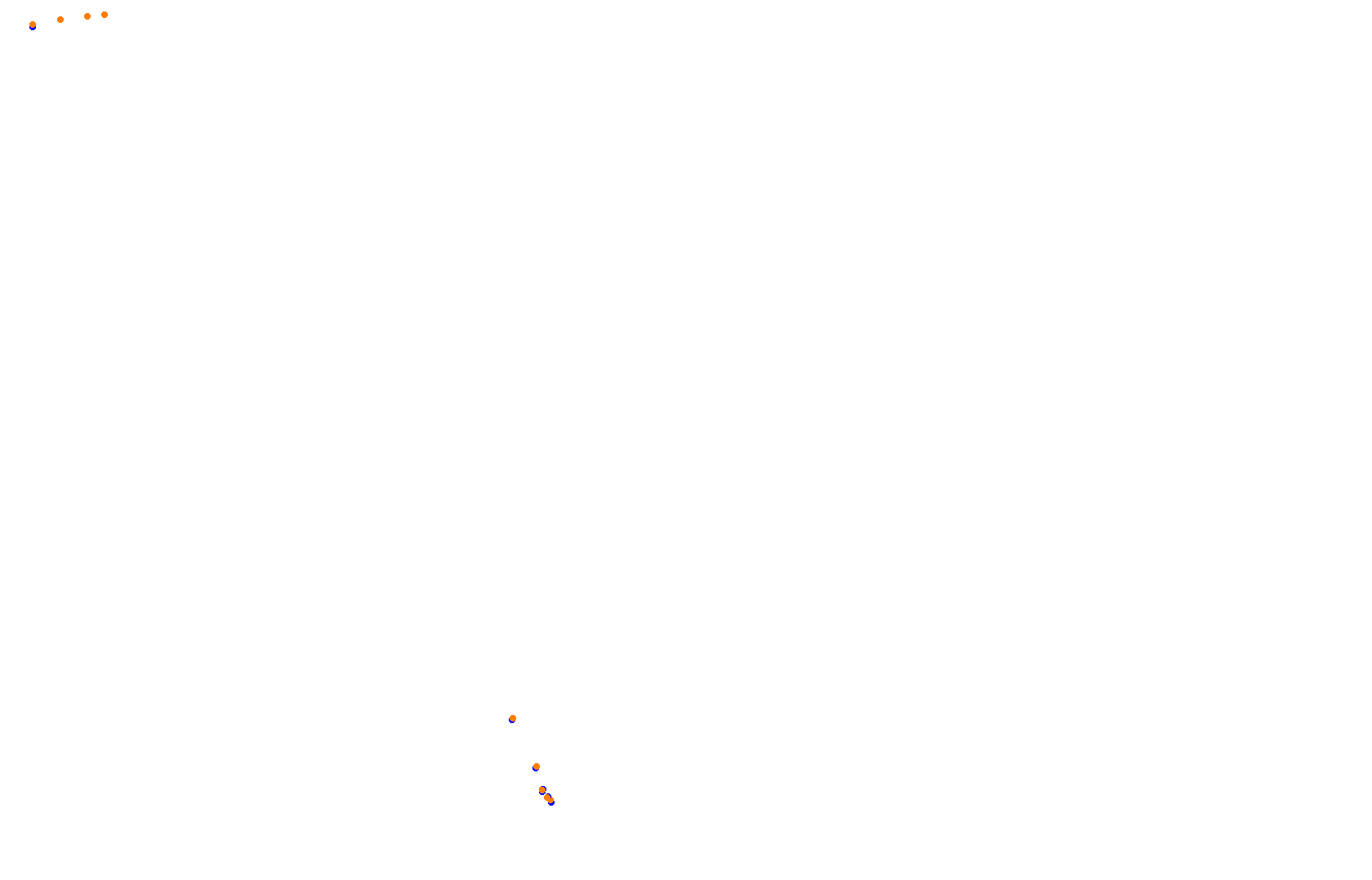 Red Bull Ring F1 2024 collisions