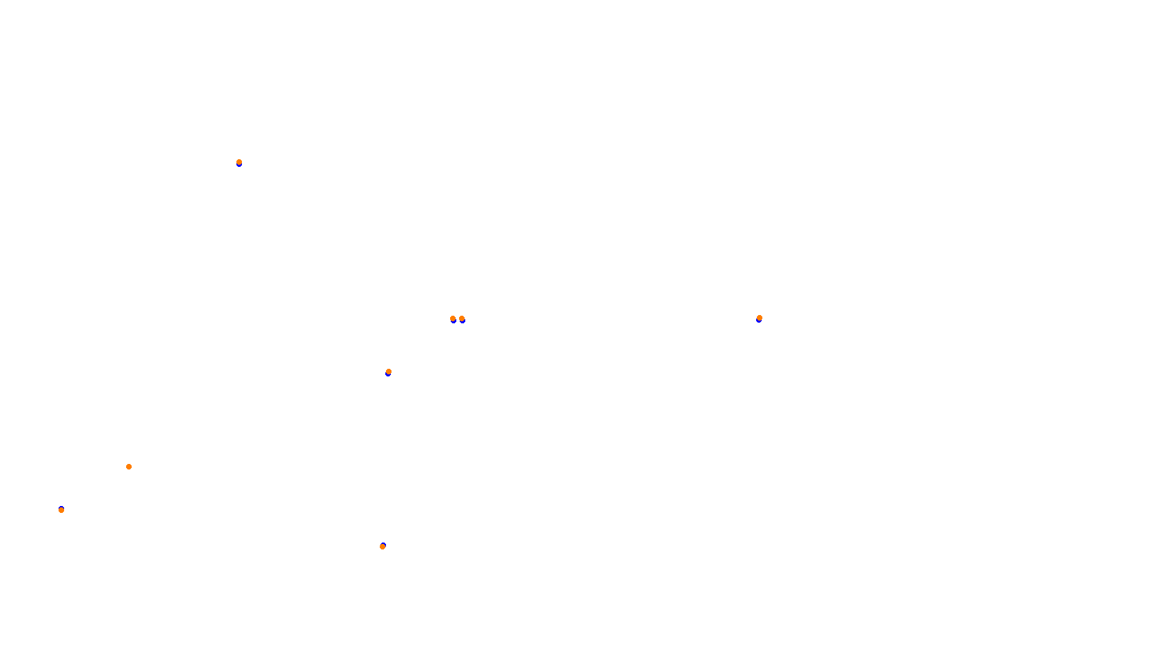 Imola collisions