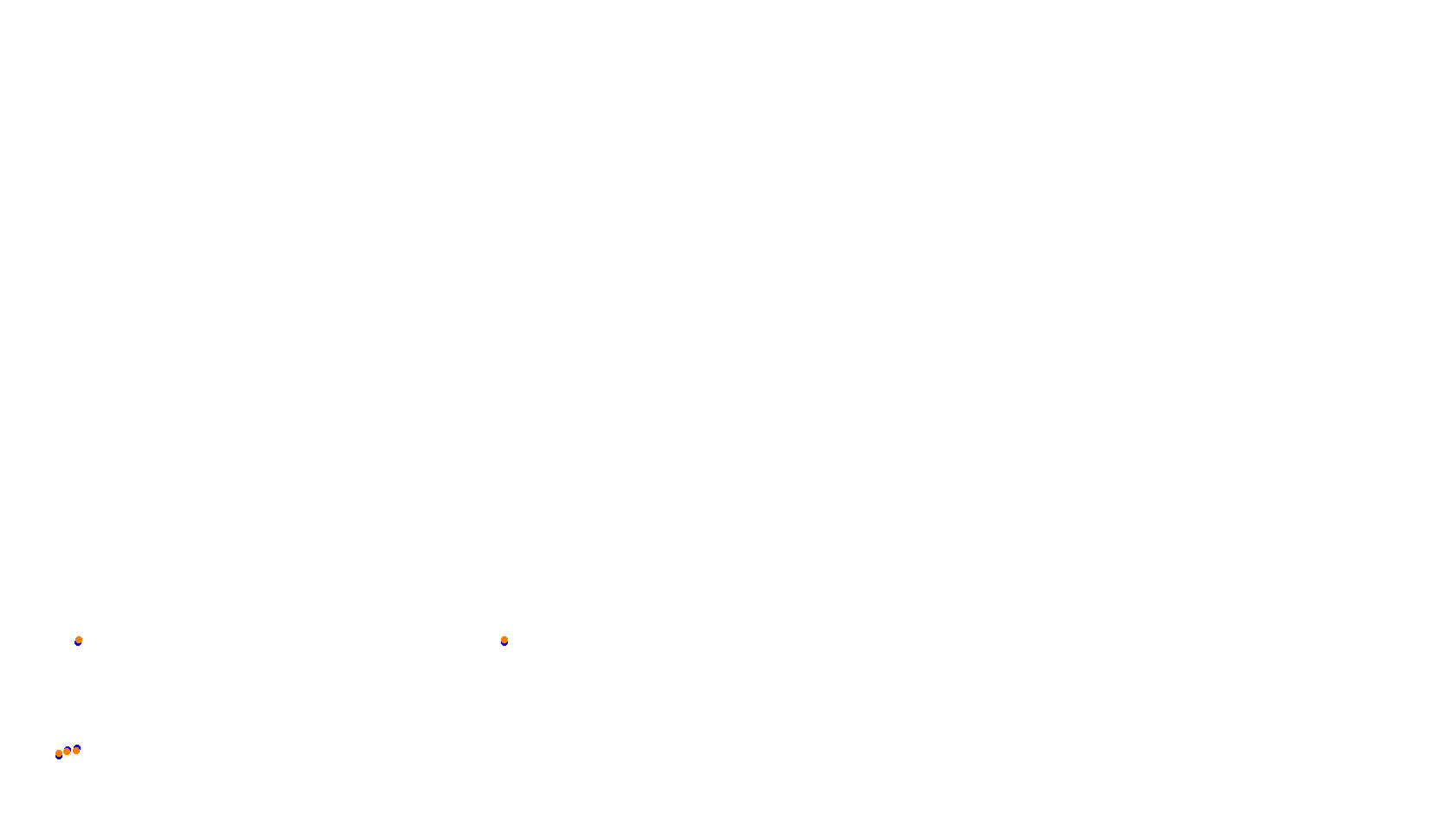 Imola collisions