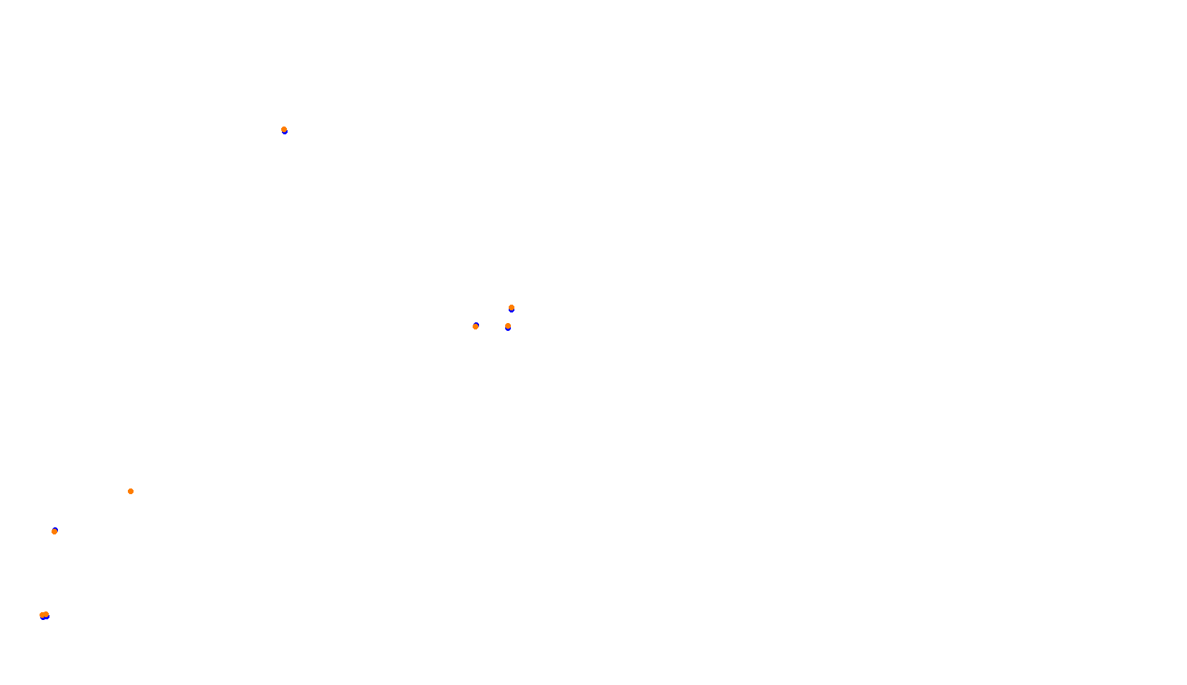 Imola collisions