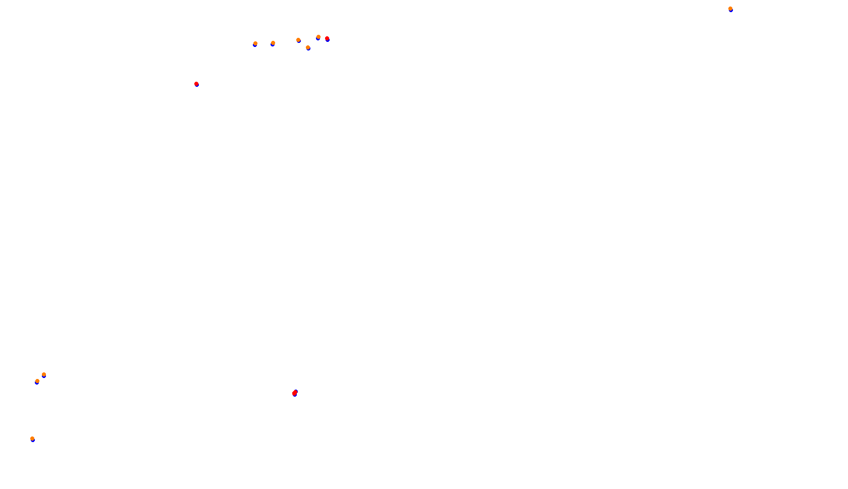 Imola collisions