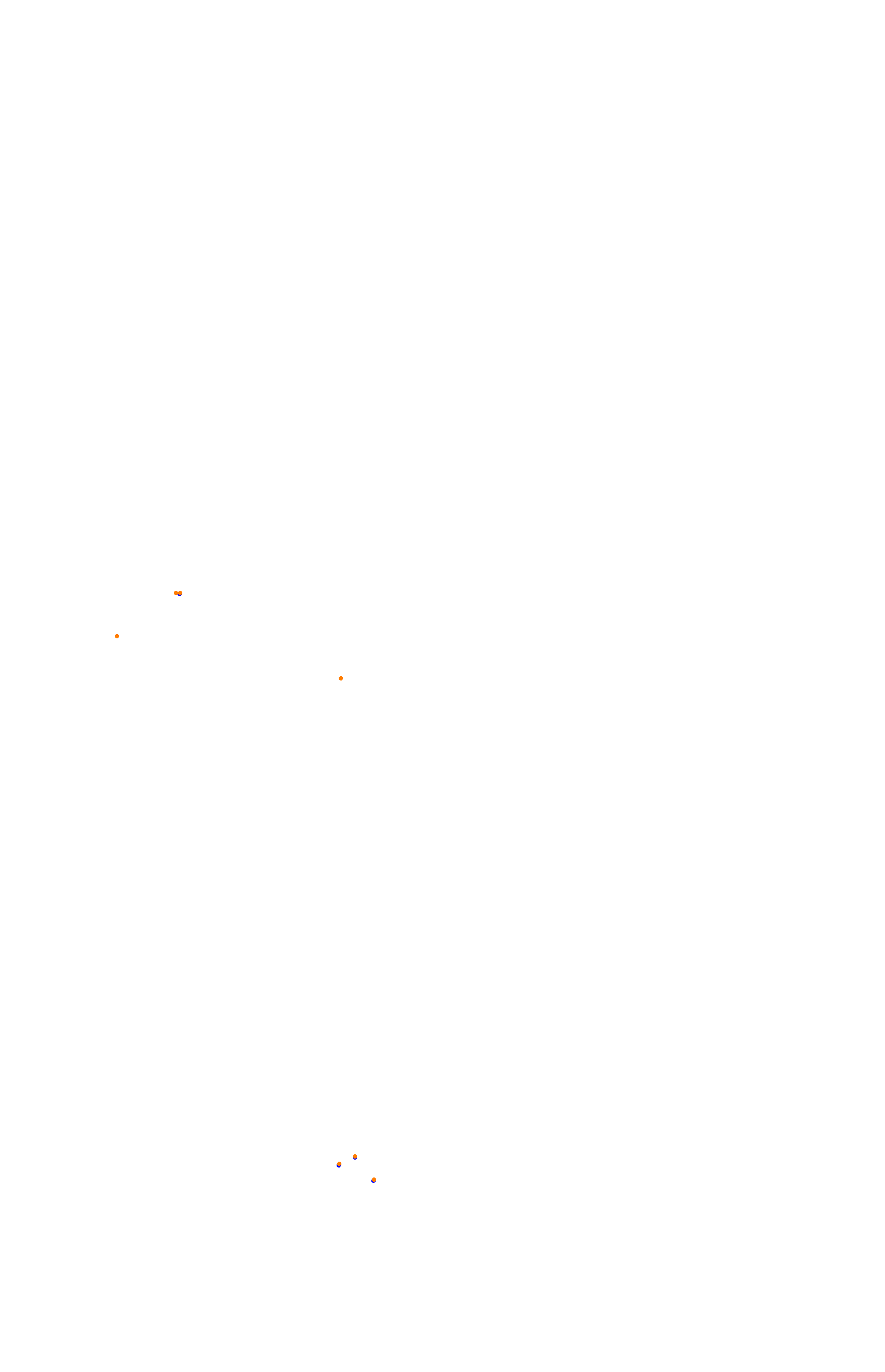 Bathurst (Mount Panorama) collisions