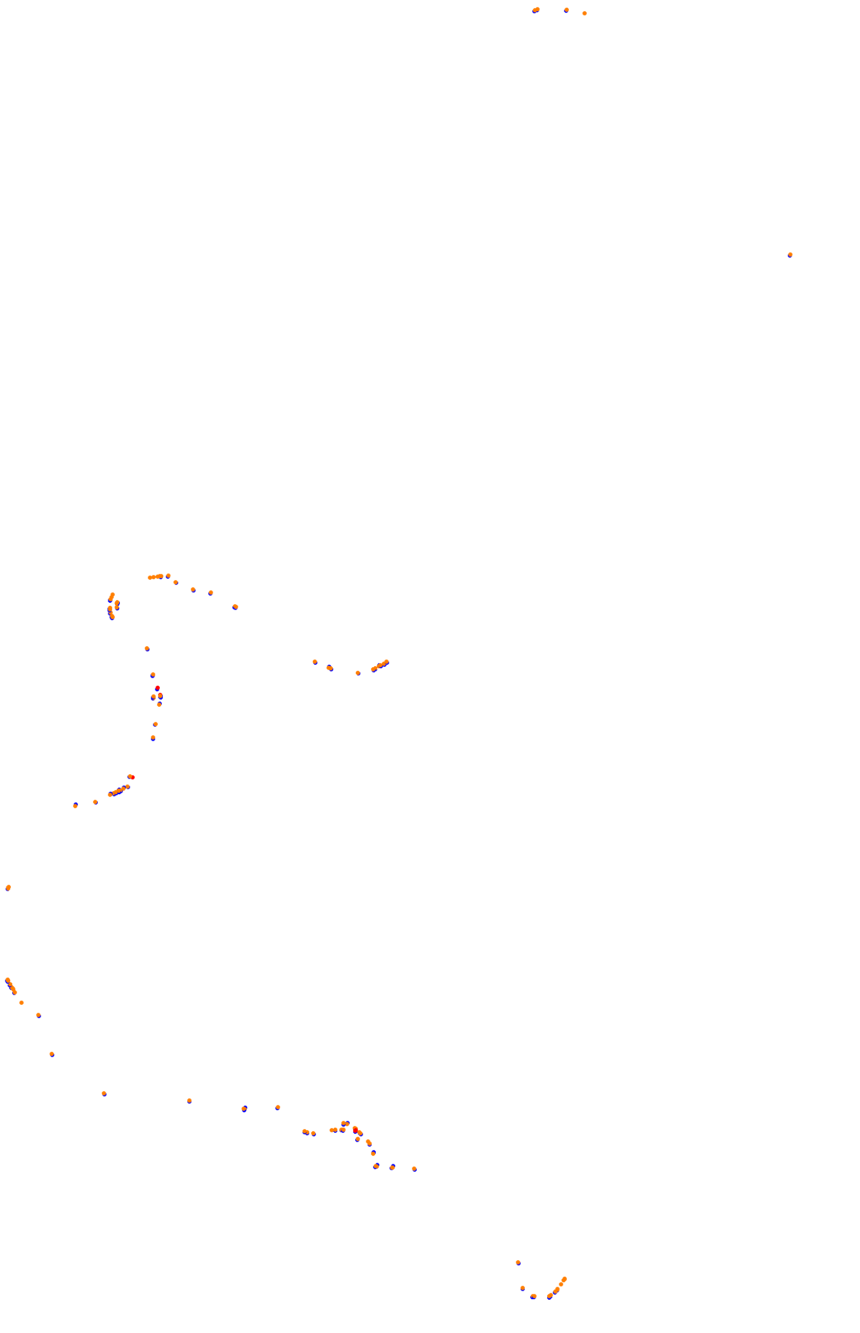 Bathurst (Mount Panorama) collisions