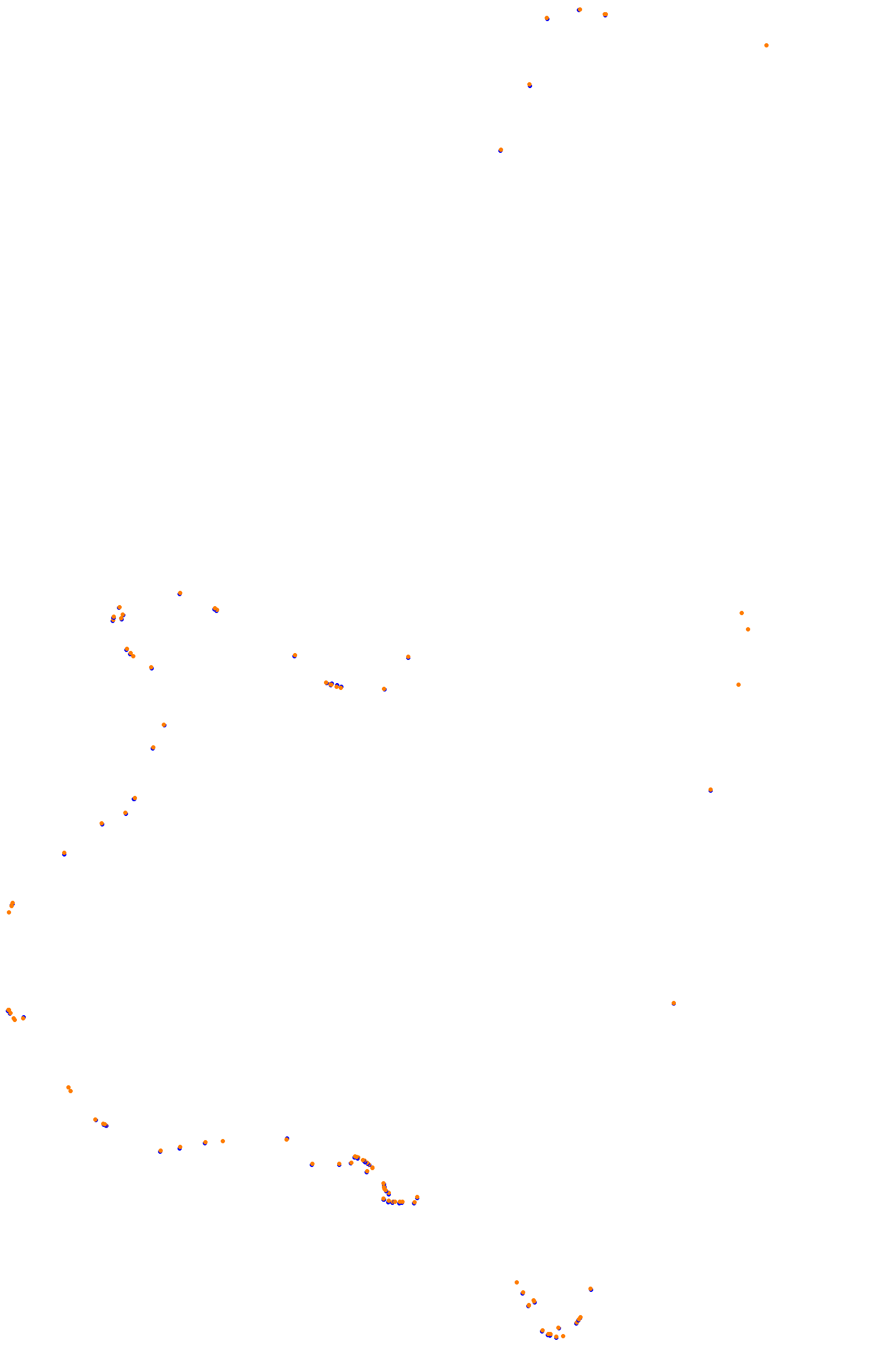 Bathurst (Mount Panorama) collisions