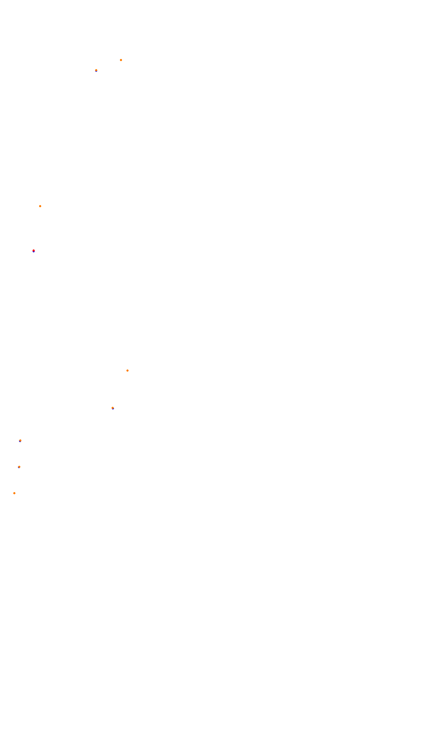 Monza collisions