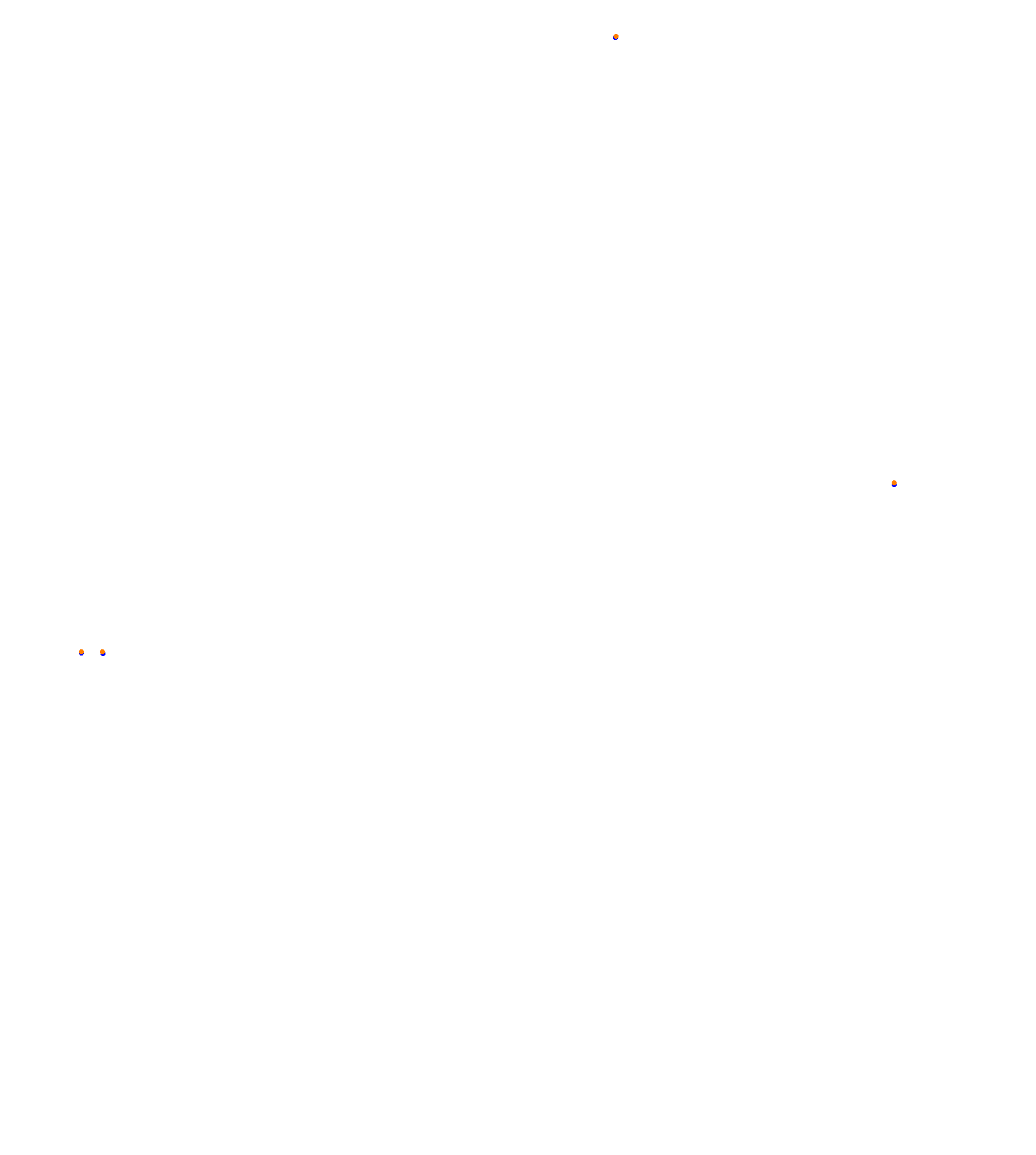 Hungaroring collisions