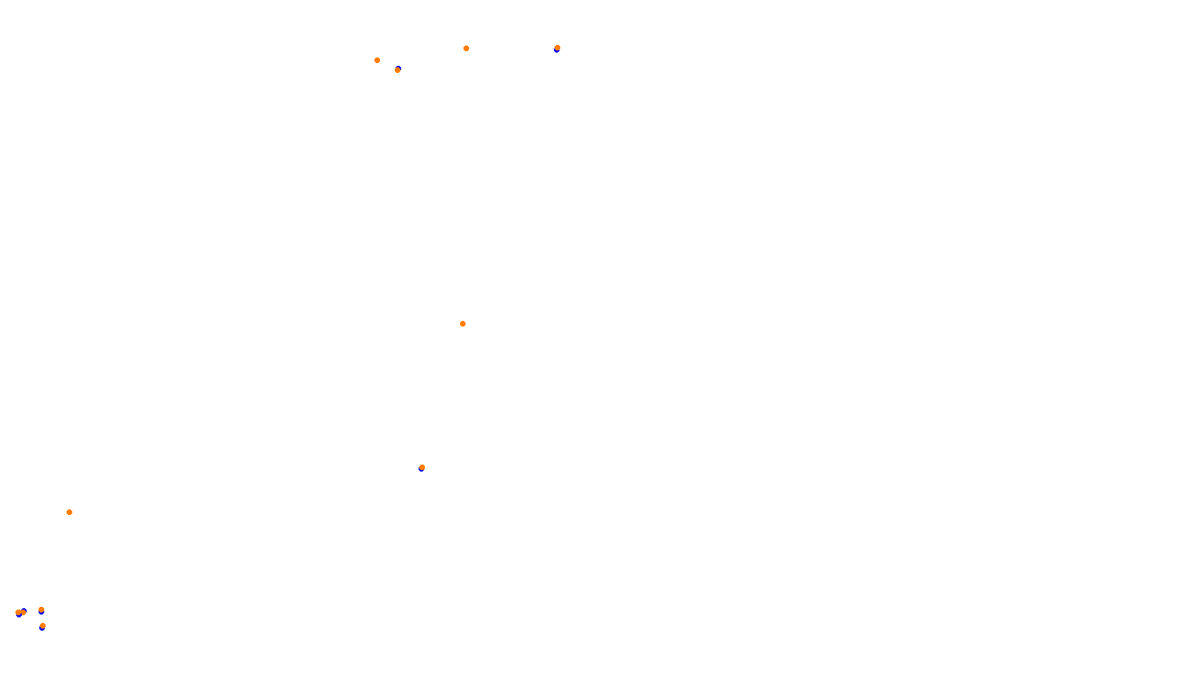 Imola collisions