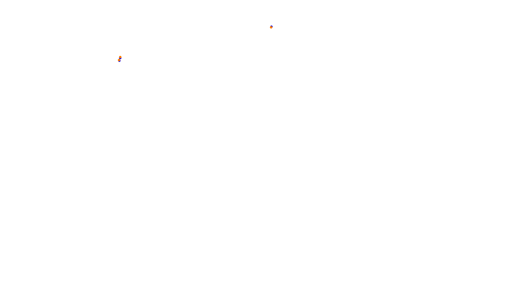 Imola collisions