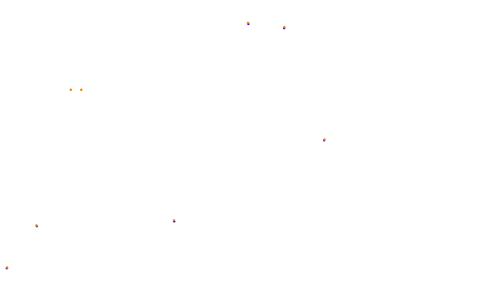Imola collisions