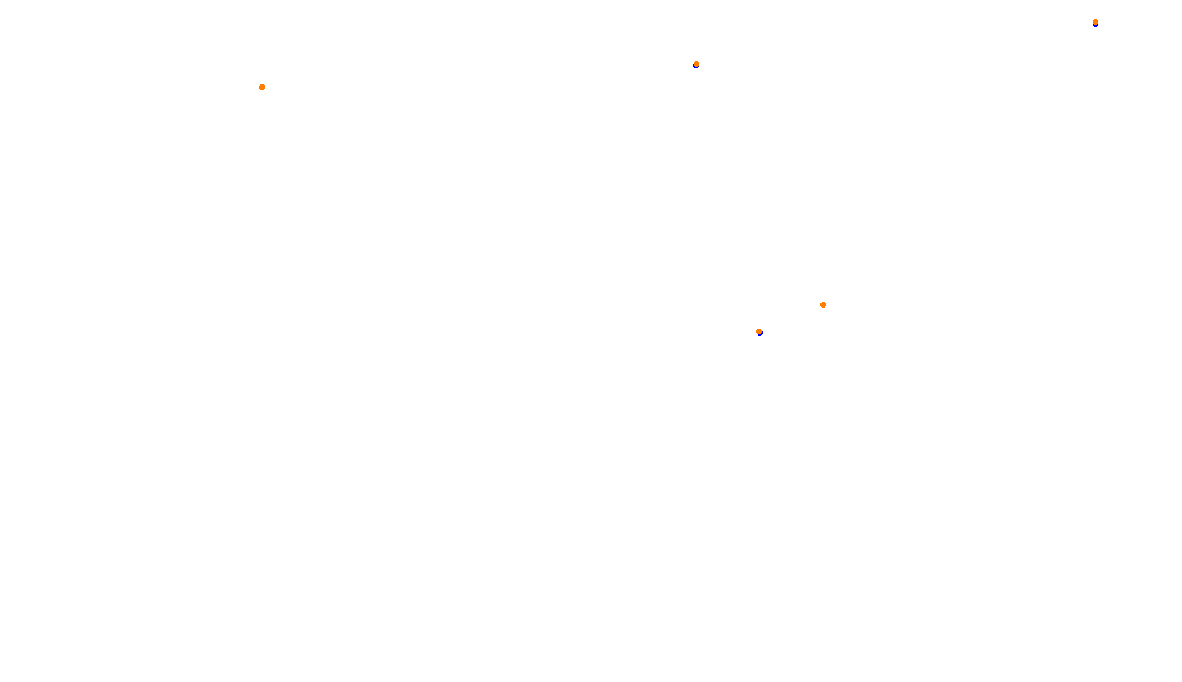 Imola collisions