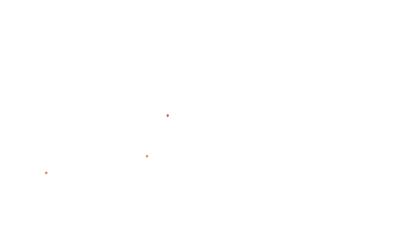 Imola collisions