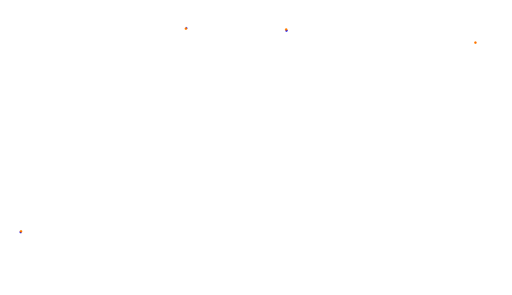 Imola collisions