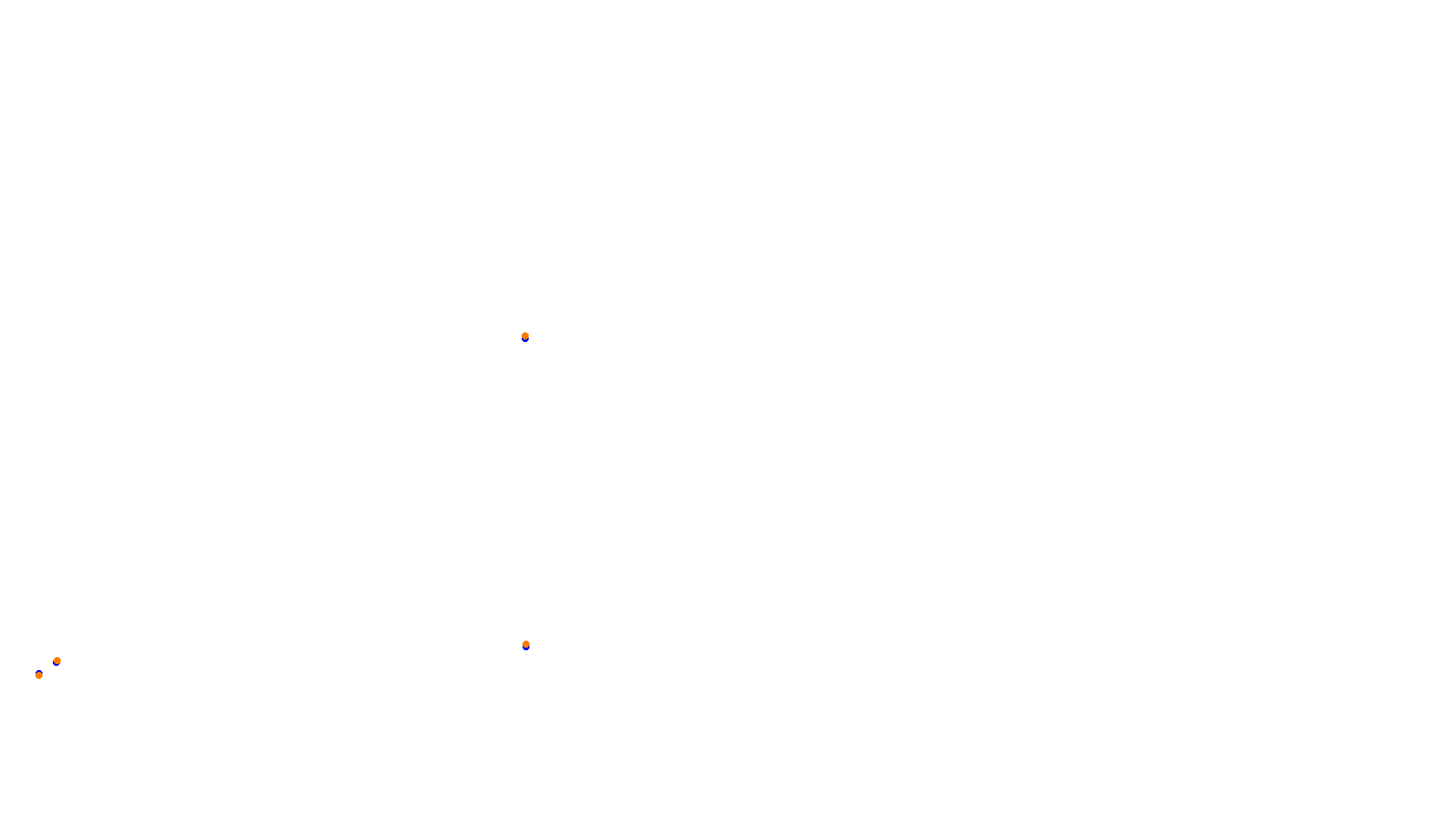 Imola collisions