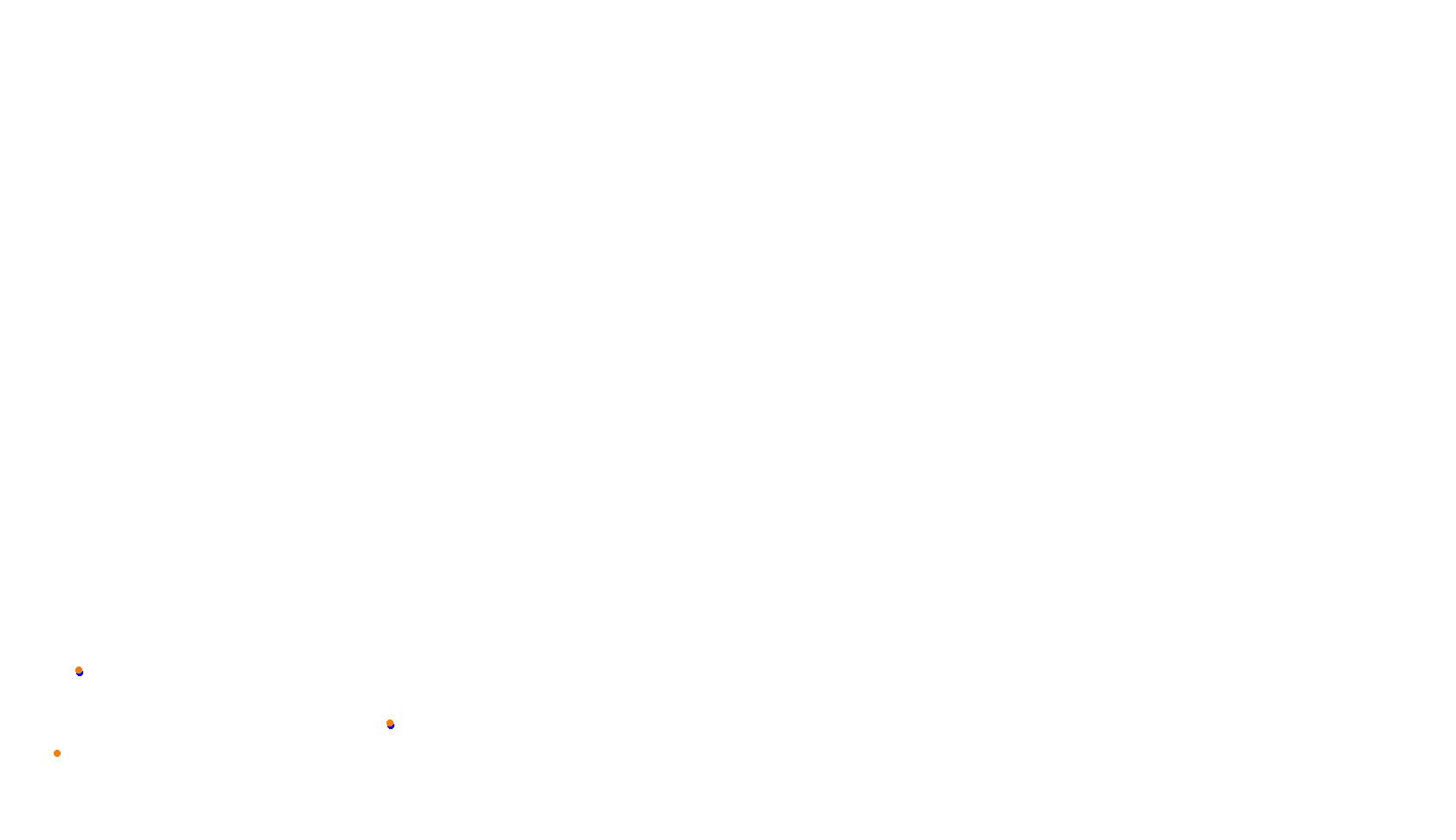 Imola collisions